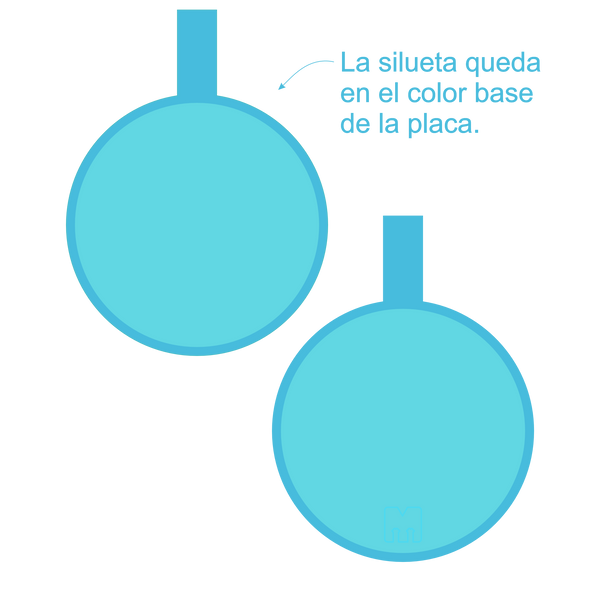 Círculos Siluetas Razas