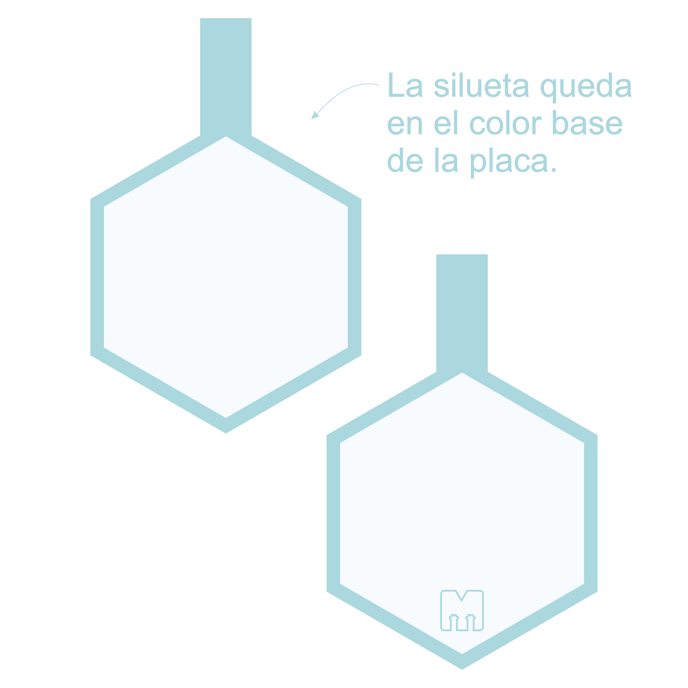 Hexágonos Siluetas Razas