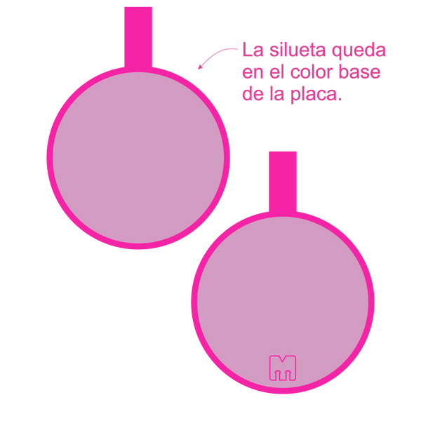 Círculos Siluetas Razas
