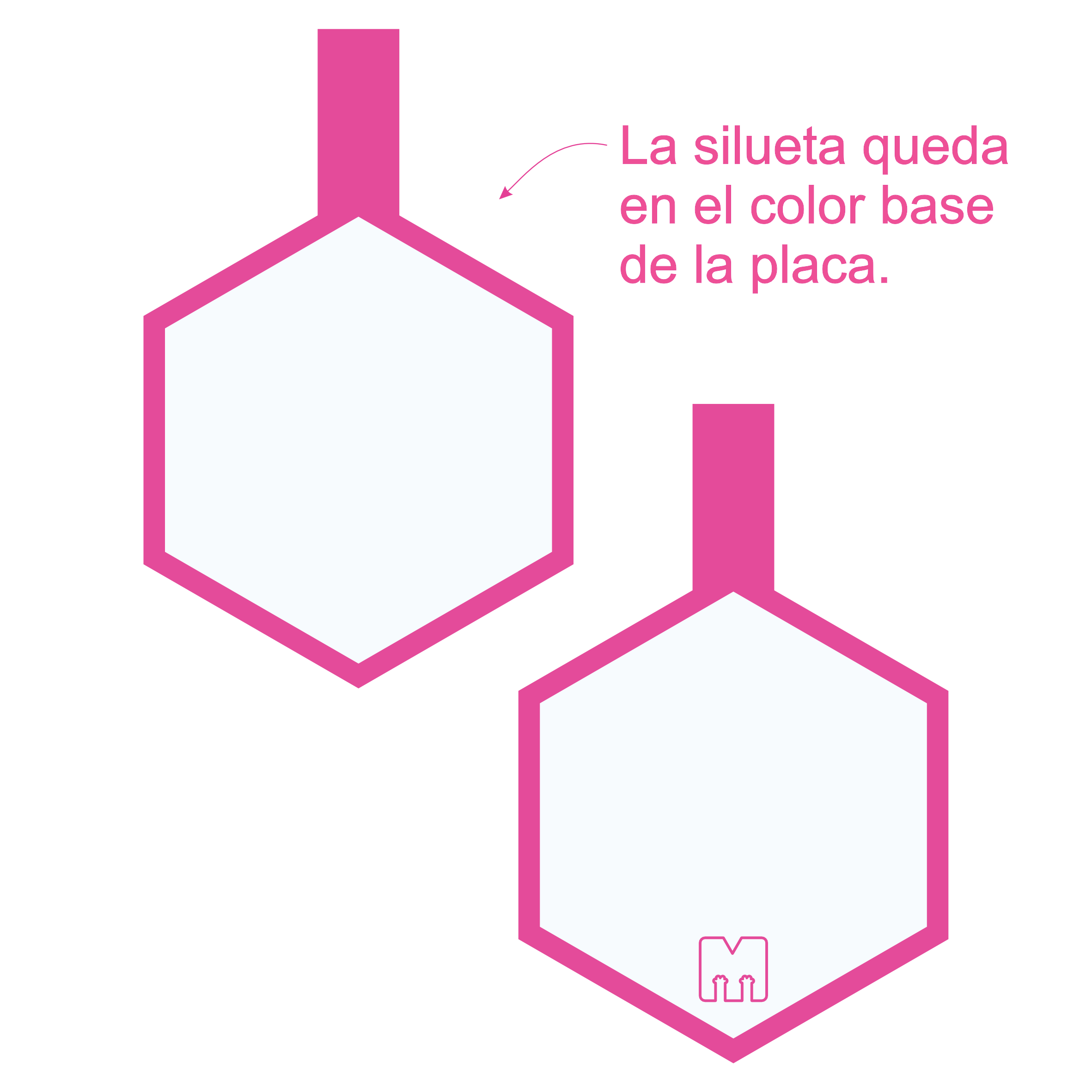 Hexágonos Siluetas Razas