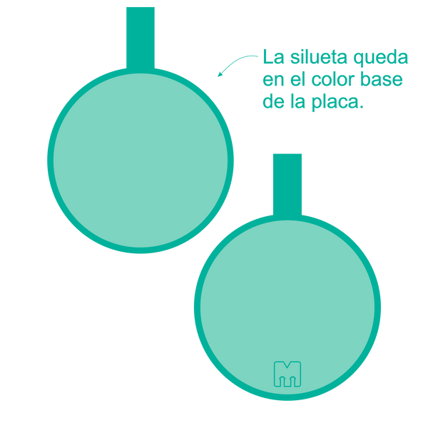 Círculos Siluetas Razas