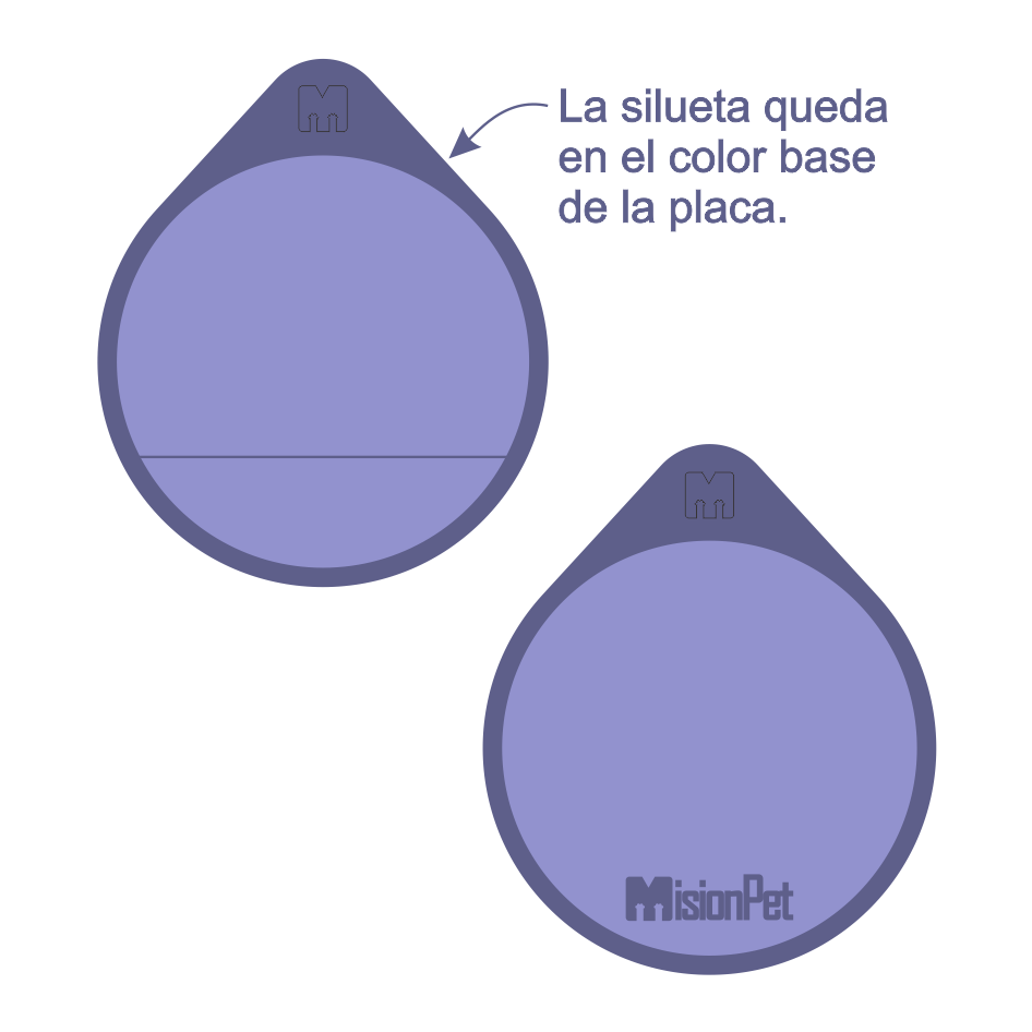 Placa MisionPet Razas