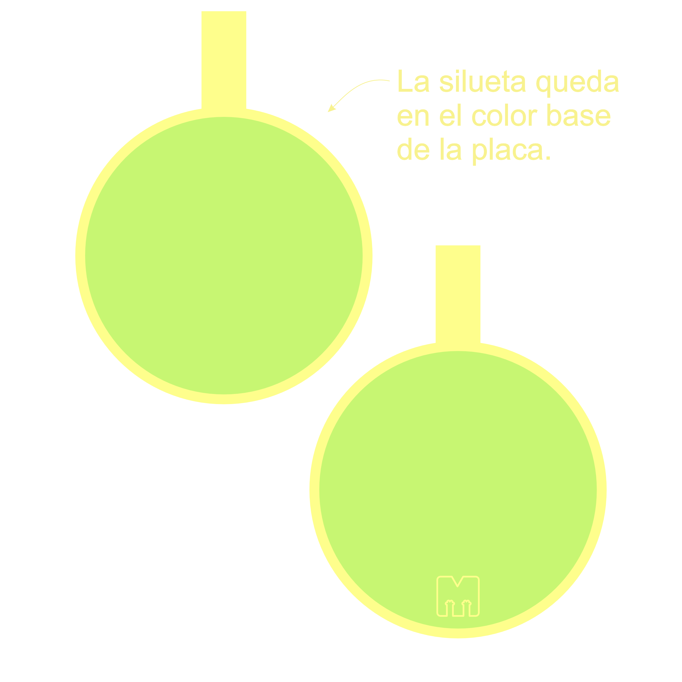 Círculos Siluetas Razas