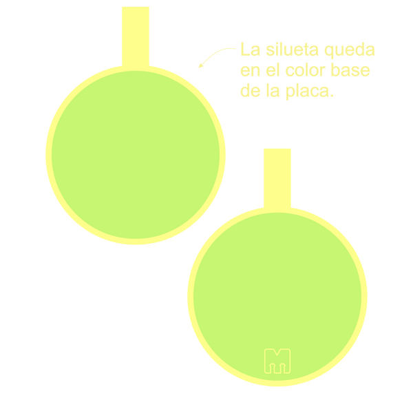 Círculos Siluetas Razas