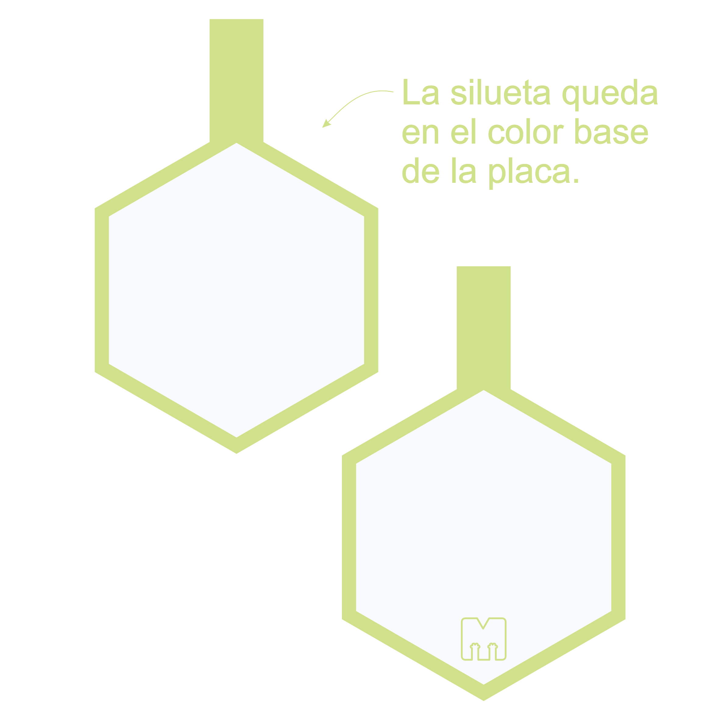 Hexágonos Siluetas Razas
