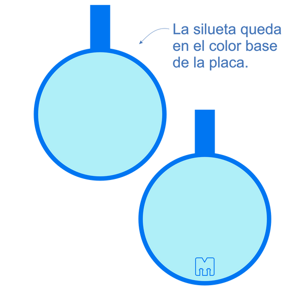 Círculos Siluetas Razas