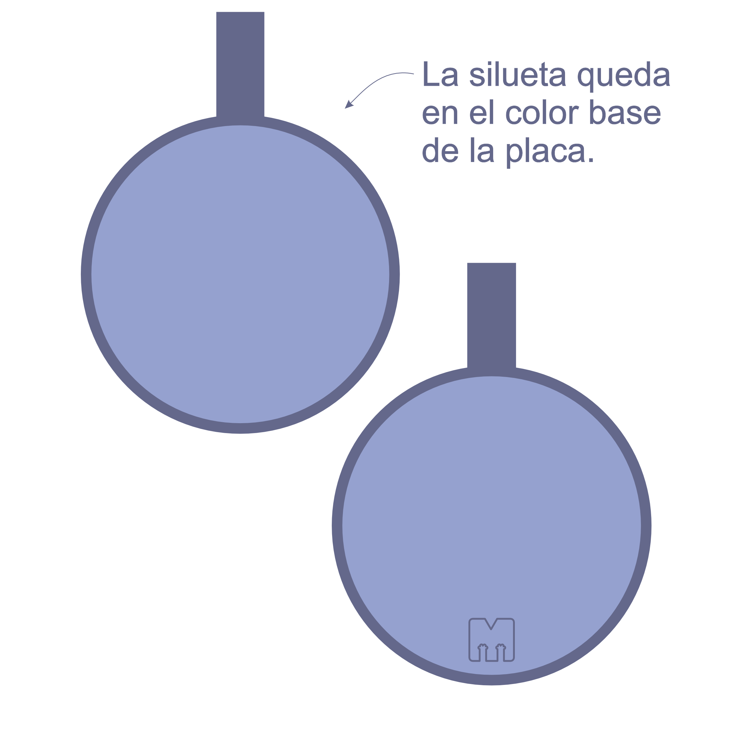 Círculos Siluetas Razas