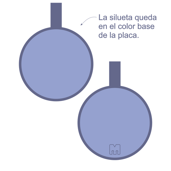 Círculos Siluetas Razas