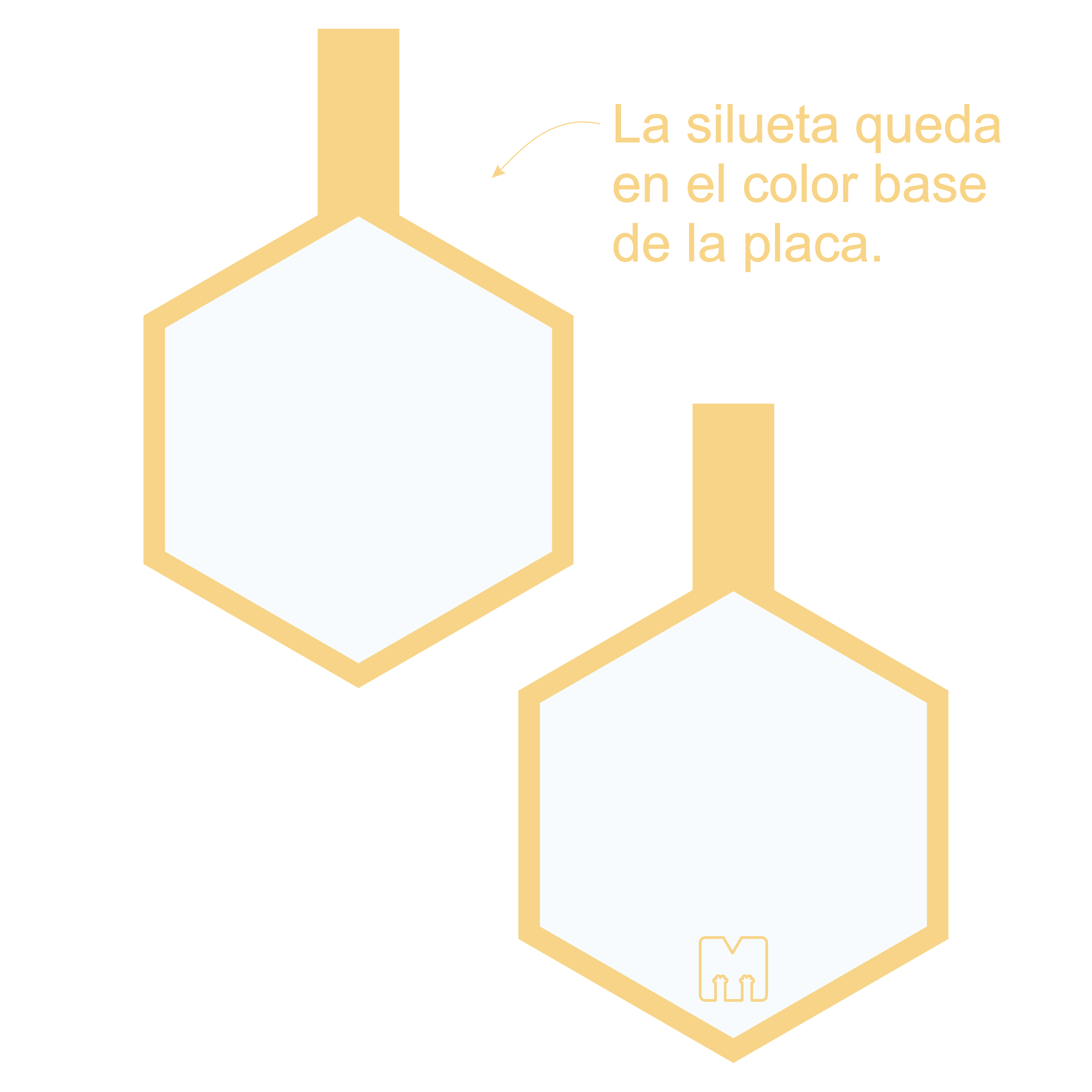 Hexágonos Siluetas Razas