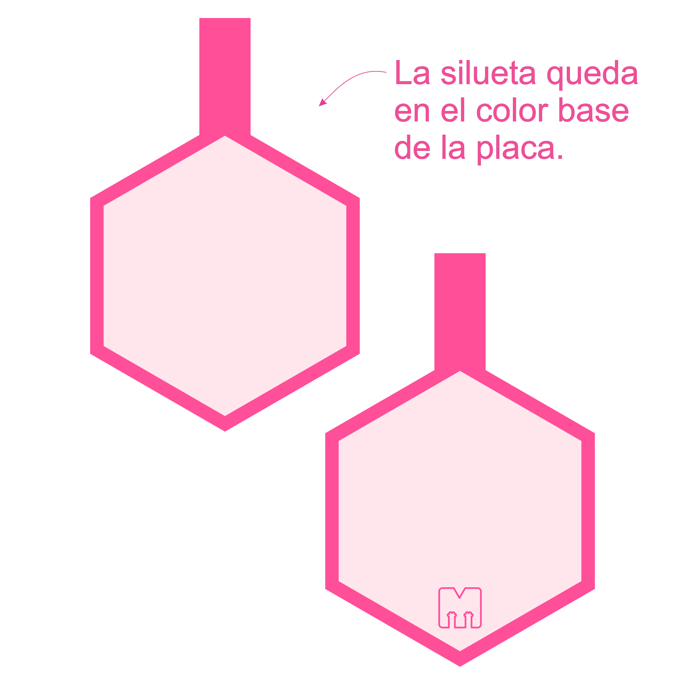 Hexágonos Siluetas Razas